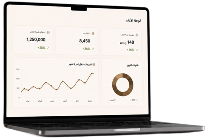 لوحة أداء تسويقي على لابتوب